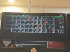 -广州保龄球馆(广州天河体育中心店)