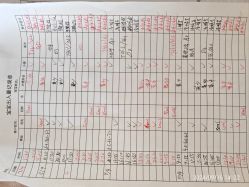 -西安月来轩月子中心(阳光天地店)