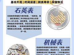 -海星奢选二手奢侈品手表包包鉴定回收寄卖(墨玉南路店)
