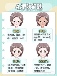 -安吉拉青春化管理中心