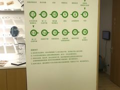 -启明眼镜(海淀黄庄店)
