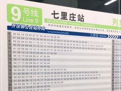 -七里庄(地铁站)