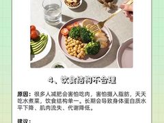 -AK健身普拉提拉伸私教馆(中八店)