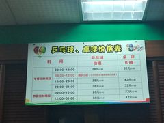 -广州保龄球馆(广州天河体育中心店)