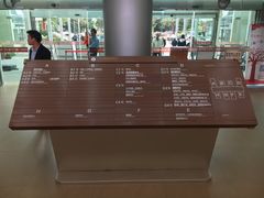 -上海市第一人民医院(松江南部)