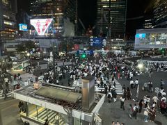-涩谷全向十字路口