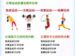-中田·健身+普拉提(北京通州运河店)