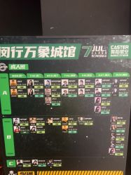 -CASTER