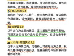 -阿露佳·舌尖上的安吉菜