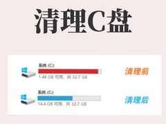-CGWANG王氏教育(上海校区)