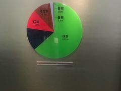 -中国茶叶博物馆(双峰馆区)