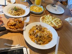 -必胜客(国贸店)