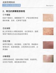-春田皮肤管理中心品牌旗舰店
