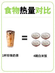 -Lily纤美·科技减脂中心