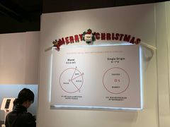 -代数学家algebraist(诚品店)
