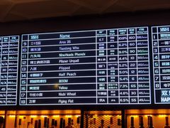-麦落精酿啤酒餐吧(先农大院店)