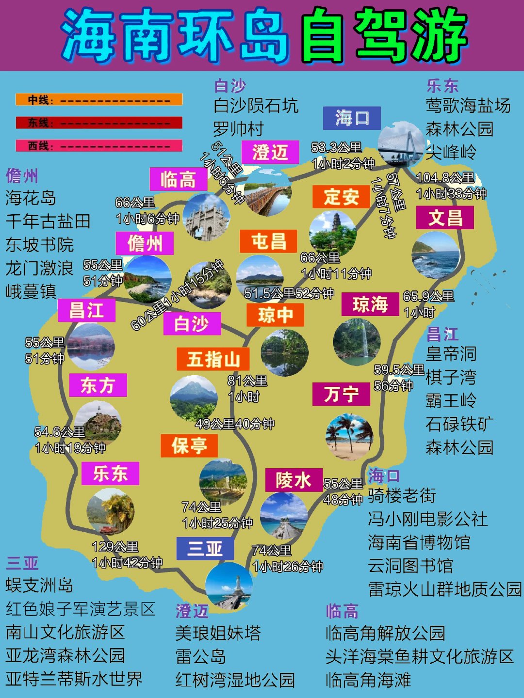 海南环岛自驾经典旅游攻略,90正确的攻略能使游行事半功倍07\\n