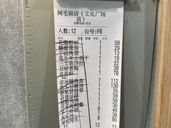 花生米小鱼干-阿毛饭店首店·宁波老字号(文化广场店)