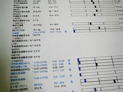 -瑞鹏宠物医院·骨科·猫科·内科(第一中心)