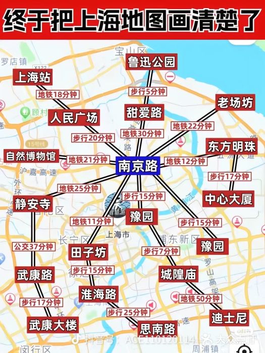 上海半岛酒店·半岛精品店图片