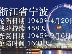 -伏小桃(雁塔MOMOPARK店)