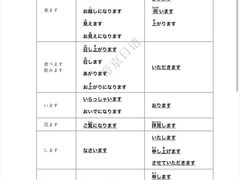-帝京日语(春熙路旗舰校区)