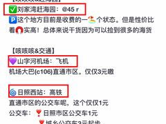 -前王院•巧克力海鲜市集餐厅(万平口店)