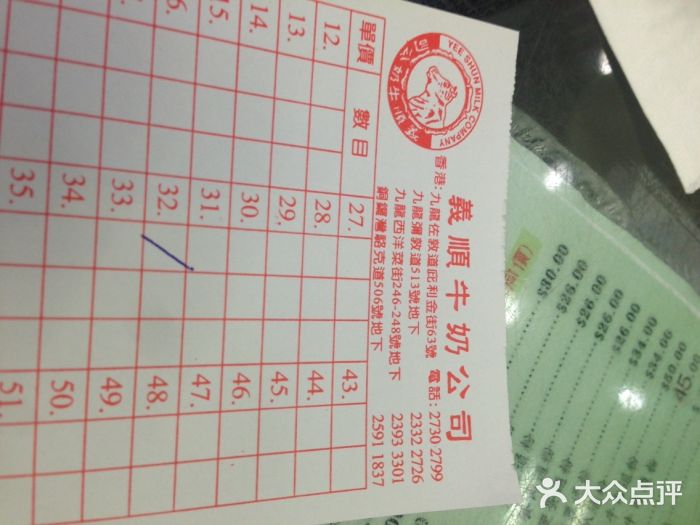 义顺牛奶公司(庇利金街店)义顺牛奶公司(佐敦店)图片