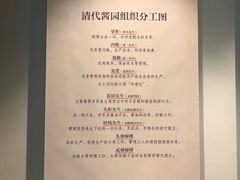 -厨邦酱油文化博览馆