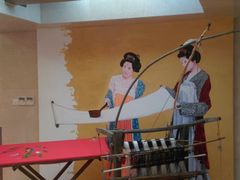 -西安大唐西市博物馆