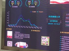 -上海市静安区图书馆(新闸路馆)