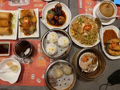 -点点心点心专门店(旺角店)