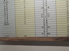 -梦溪园(中营街)