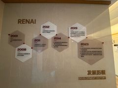 -上海仁爱医院