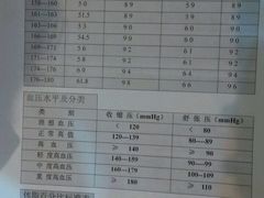 android_upload_pic-超鹿运动(融侨锦江店)