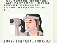 -北京华德眼科医院