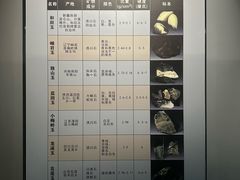 -荆州博物馆