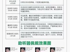 -惠耳听力助听器(霍邱新蓼大道店)