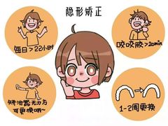 -团圆口腔·种植中心(锦江院区)