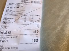 -留芳·文旅古月楼(老街店)