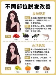 -愉己冥想·护发专门店