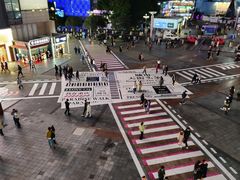 -观音桥步行街