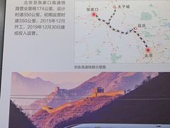 -中国铁道博物馆(正阳门馆)