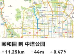 -中央广播电视塔