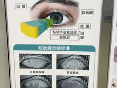 -成都新视界眼科医院·近视手术·儿童近视