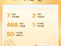 -JUST HOT佳禾欧包(大学城店)
