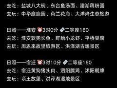 -巧克力渔家.小船海鲜家常菜(万平口店)