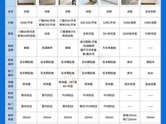 -闽龙广场