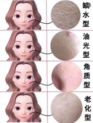 -Deeplus+韩国皮肤管理한국피부관리·C:Lab肌肤实验室