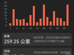 -银吉姆健身(景城邻里中心馆)
